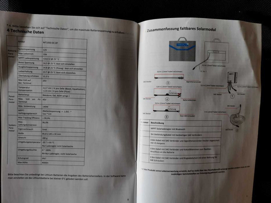 PreVent 135W складна портативна сонячна панель + MPPT-контролер заряду (з вологозахистом IP67)  (Німеччина). Комплект.