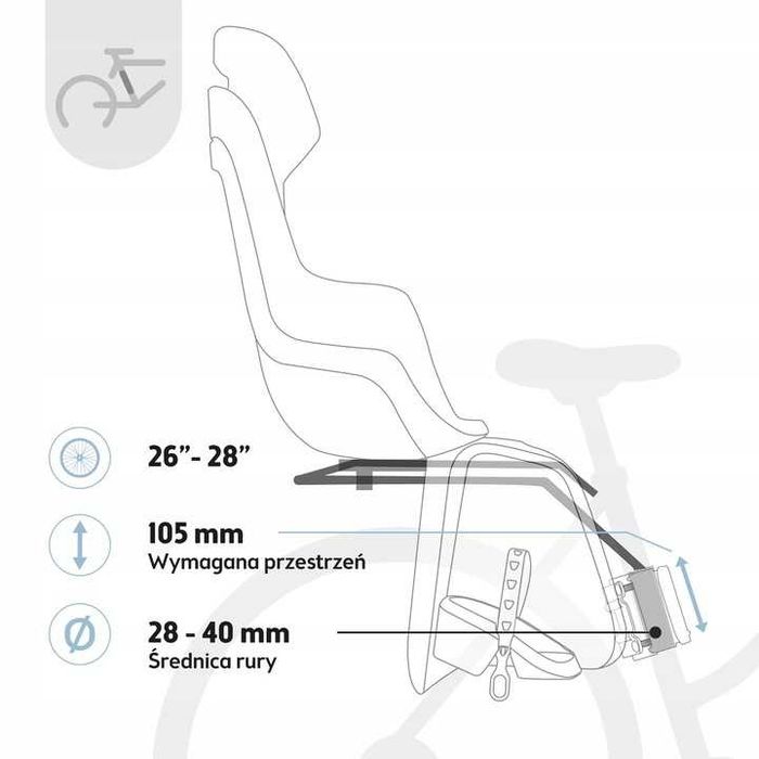 Fotelik rowerowy tylny POZNAŃ Bobike GO RS do ramy ODCHYLANY mint
