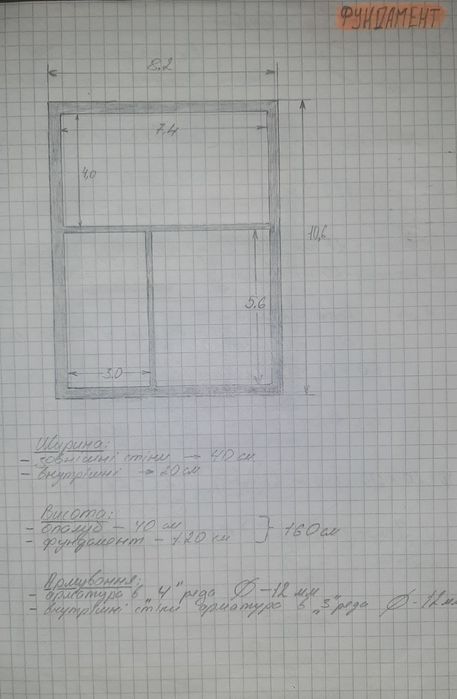 Земельна ділянка у м. Васильків.
