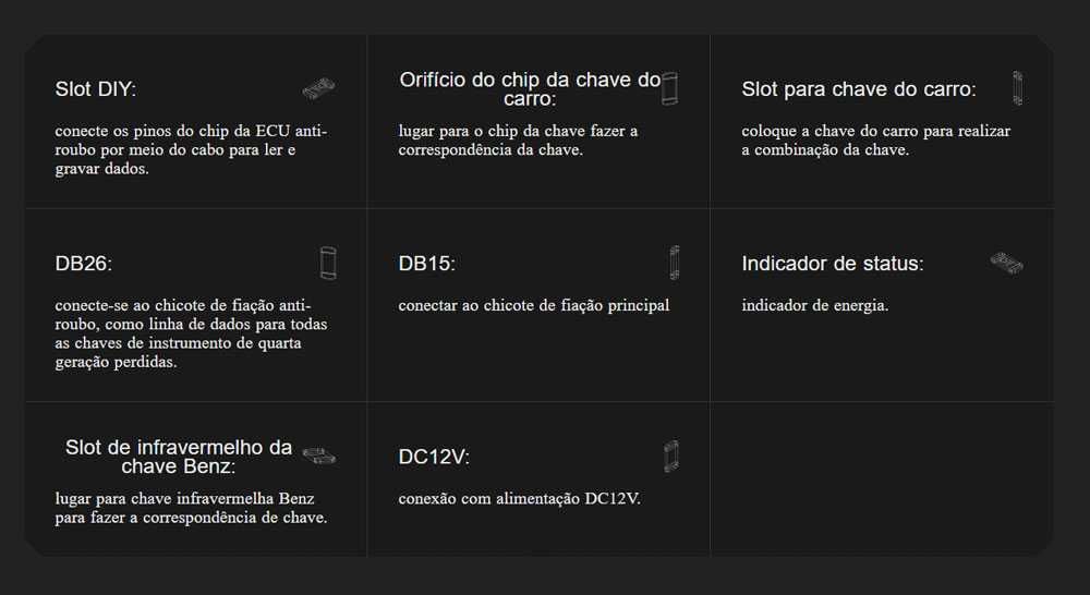 ThinkCar PROG Programador IMMO Chaves + Caixas Velocidades (NOVO)