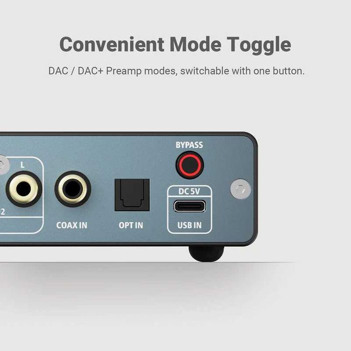 DAC\Цап BT Aiyima DAC D07