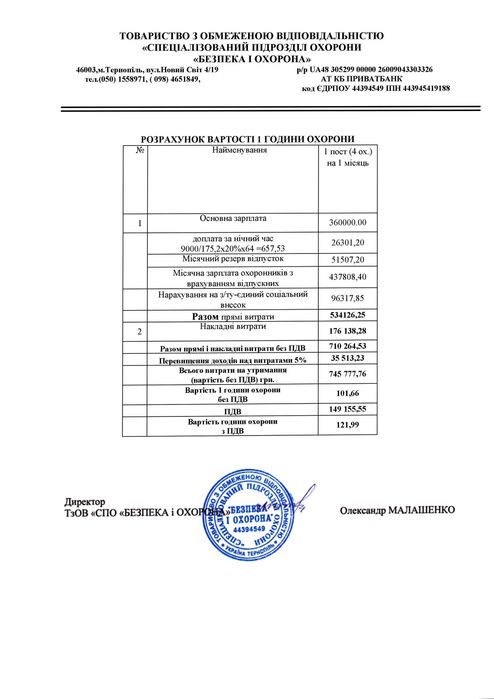 Послуги з фізичної охорони