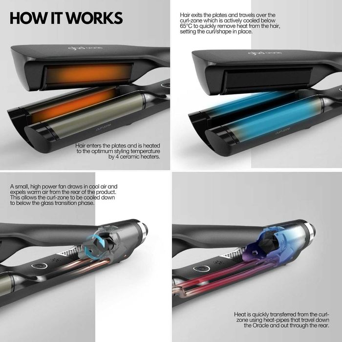 професійна плойка для волосся ghd Oracle