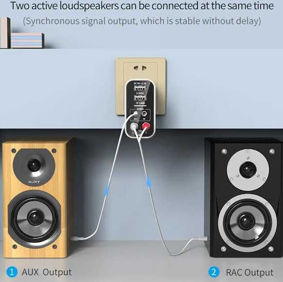 Adaptador Bluetooth 5.0 Controle Remoto: Conectividade e Conveniência.