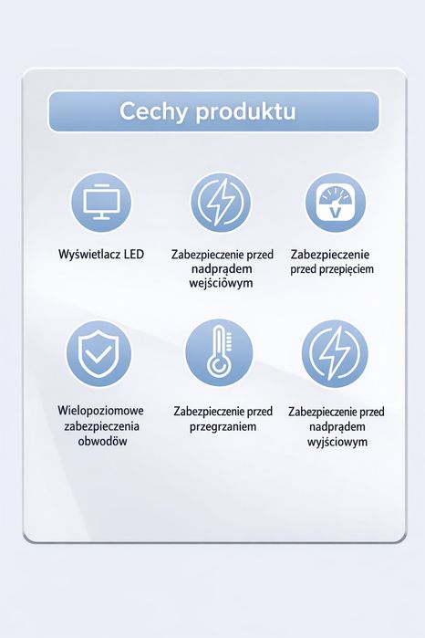 Szybka ładowarka USB PD 45W QC 3.0 z wyświetlaczem LED
Opis