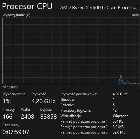 Komputer do gier Ryzen 5 + RX 9060XT