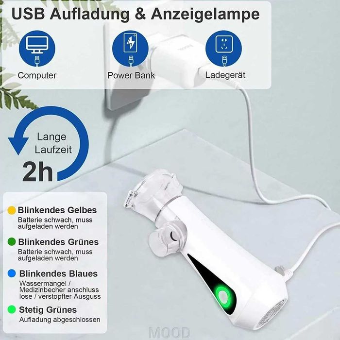 Портативний іригатор для ротової порожнини.