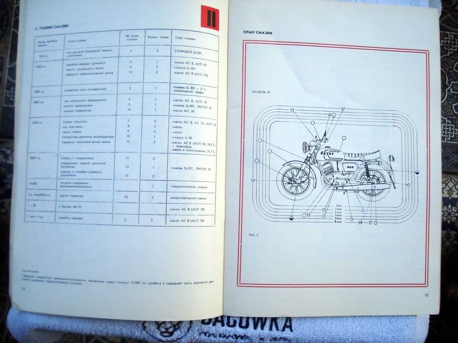 Руководство по монтажу Чезет/Cezet 250/350 Чехословакия, 1981г