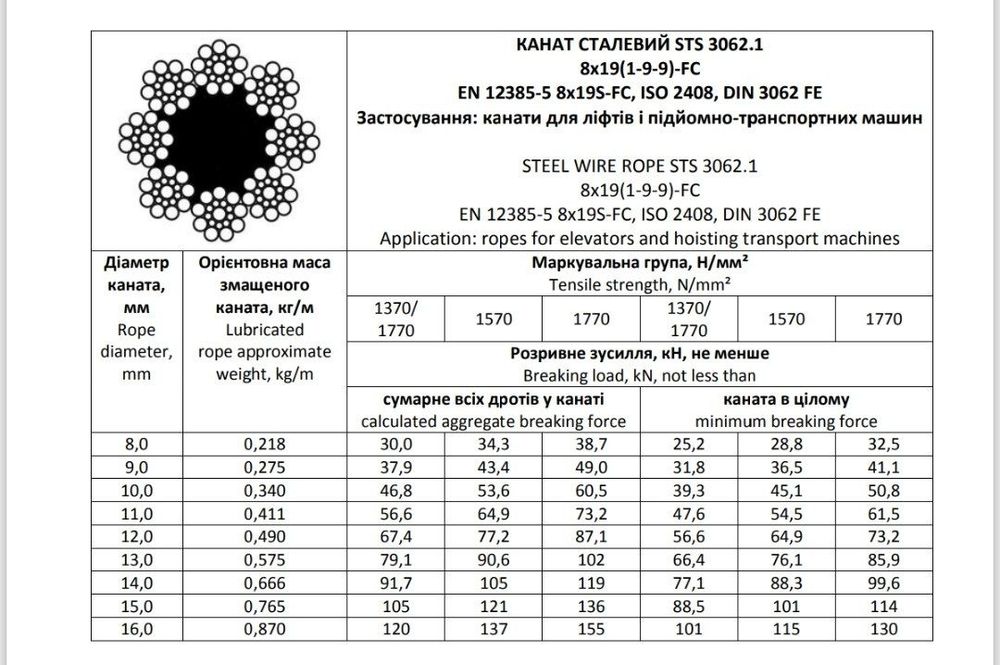 Ліфтовий трос,канат тяговий,канат стальной,лебідочний трос