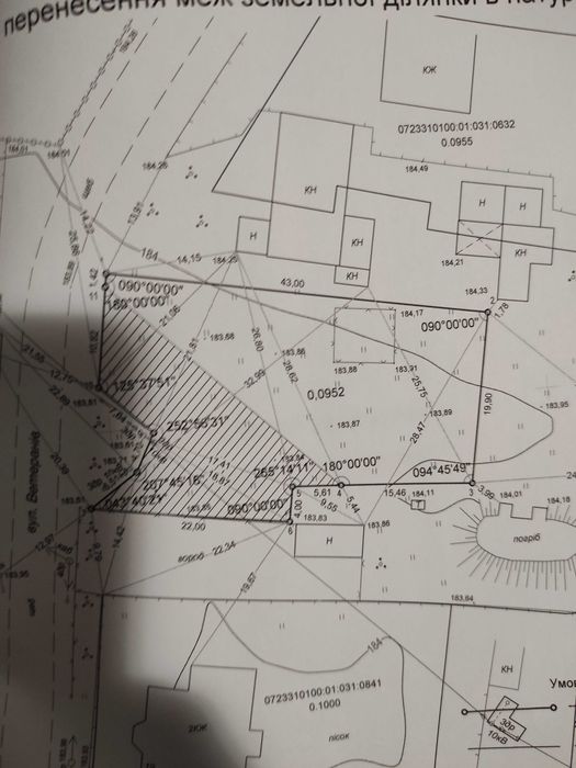 Земельна ділянка м. Любомль