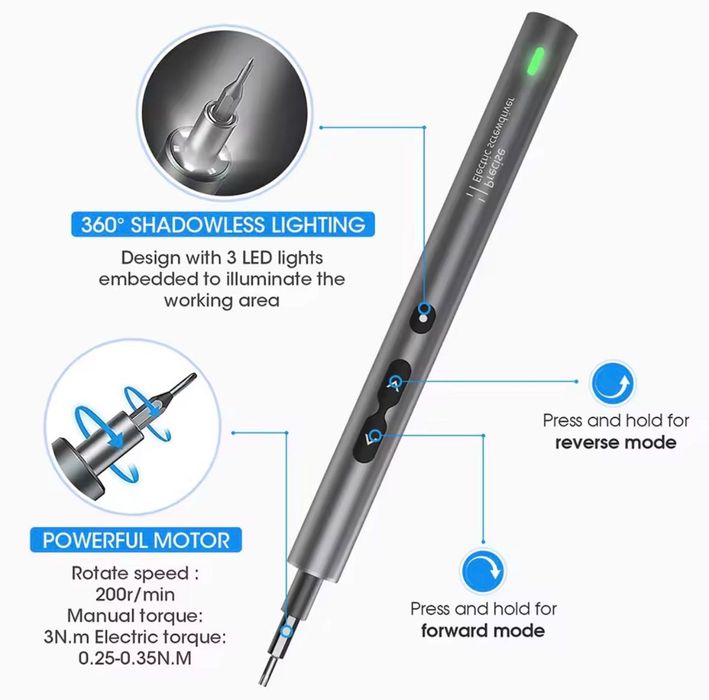 chave de Reparar telemóvel e Relógio