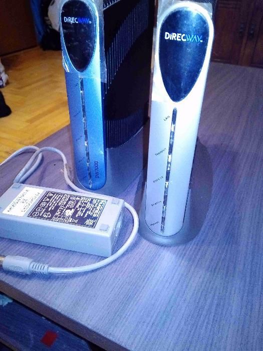 Спутниковый интернет IPS-модем Direcway dw-7000;dw-6000