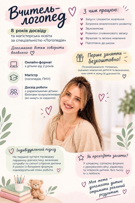 Вчитель-логопед онлайн
