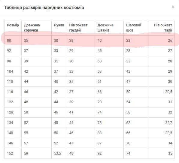 Костюм для хлопчика на рочок 80 р
