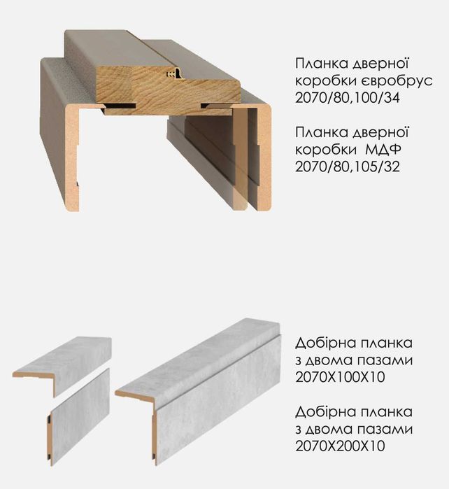 Двері міжкімнатні ArtPorte МАДРИД