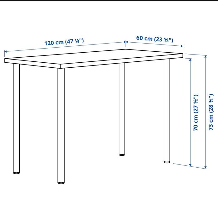 Recheio de casa: Secretária do Ikea