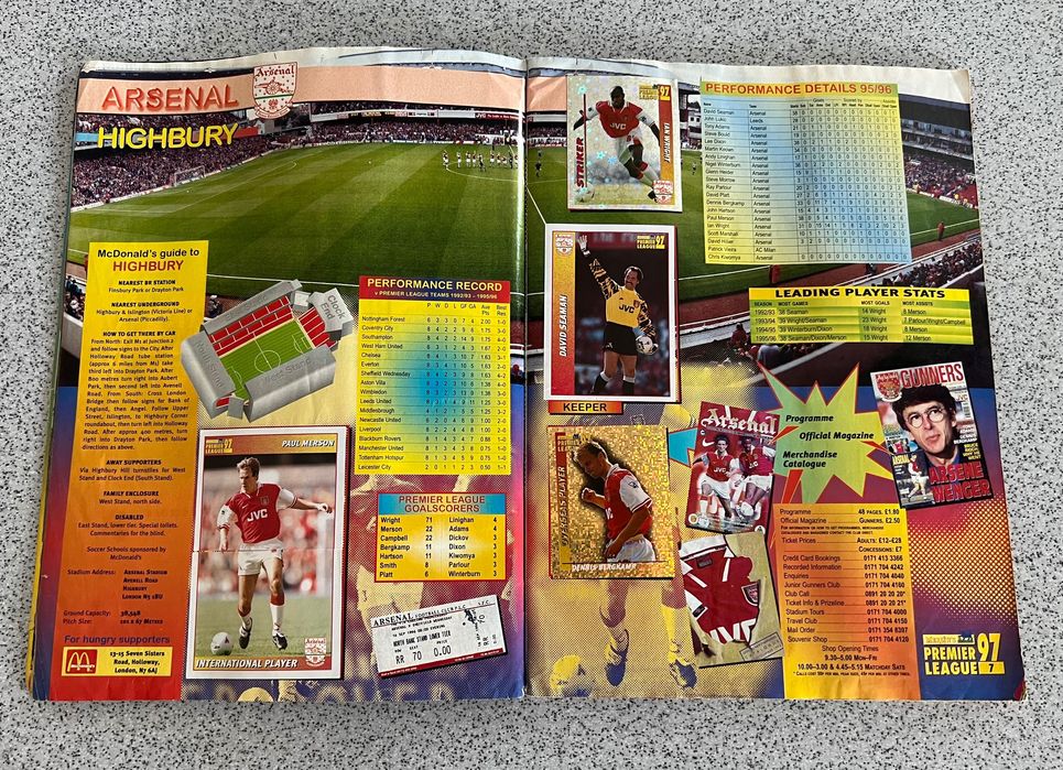 Panini Premier League 1997 полный альбом