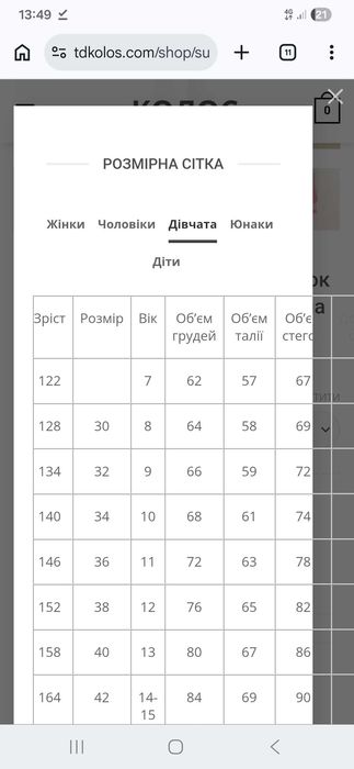 Плаття вишиванка для дівчинки