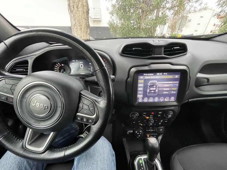 Renegade 4Xe Híbrido - 2021