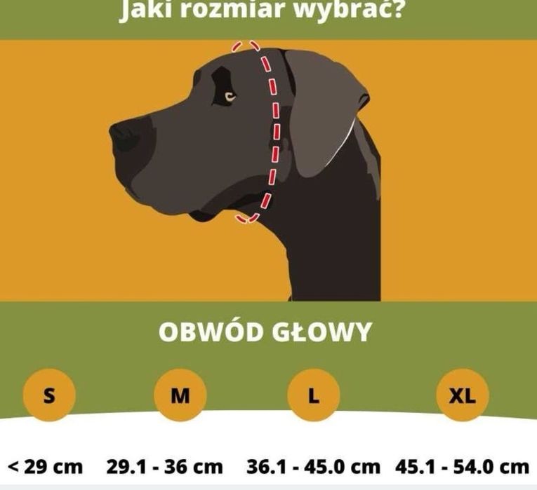 Nauszniki Przeciwhałasowe Dla Psa rozmiar S