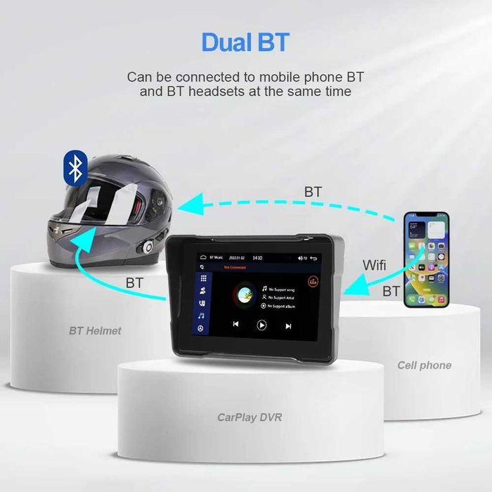 (NOVO) Moto Carplay e Android Auto c/câmara