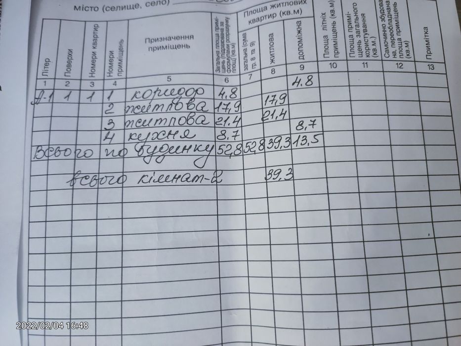 Продається   жилий будинок з ділянкою 17.7сотземлі с.Ямпіль 9км до Льв