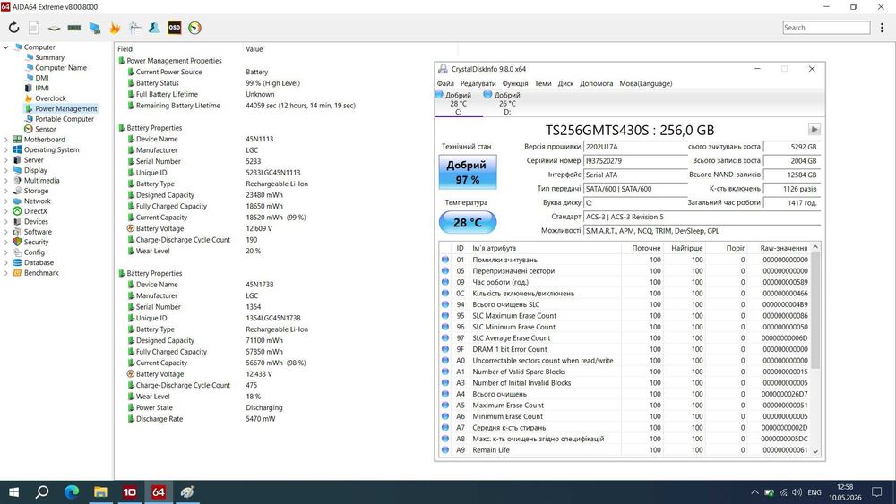 Ноутбук Lenovo Thinkpad X270 i5, 8GB RAM, 512GB SSD