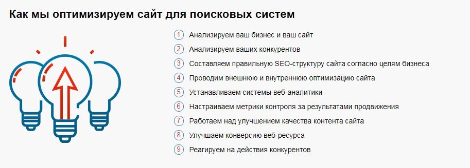 -> Раскрутка сайта SEO - лидеры на рынке! Частное сео + линкбилдинг