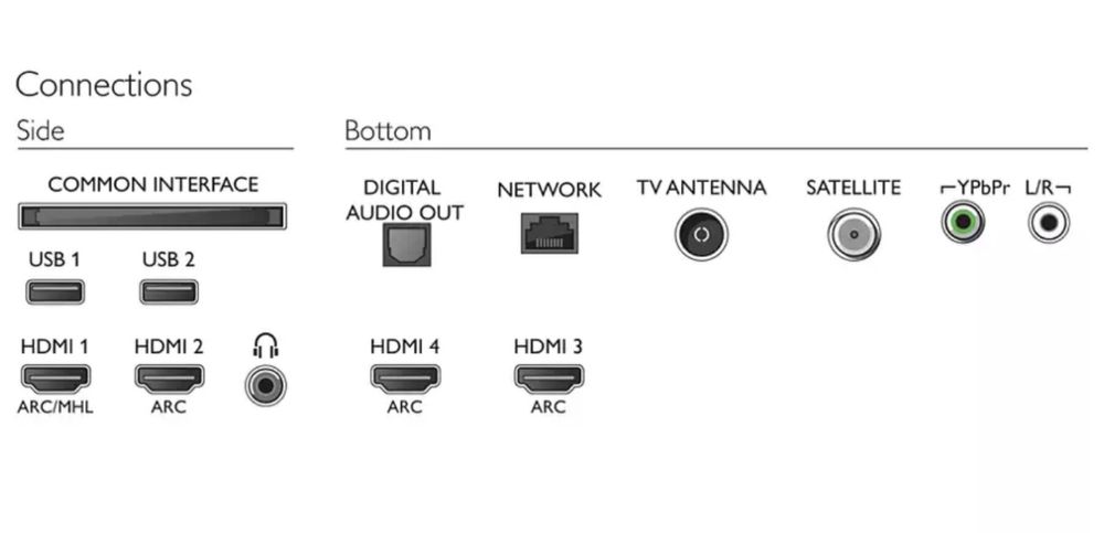 Philips 49 pus 8303/12 (120 Гц-2900 PPI)4 К Ultra HD