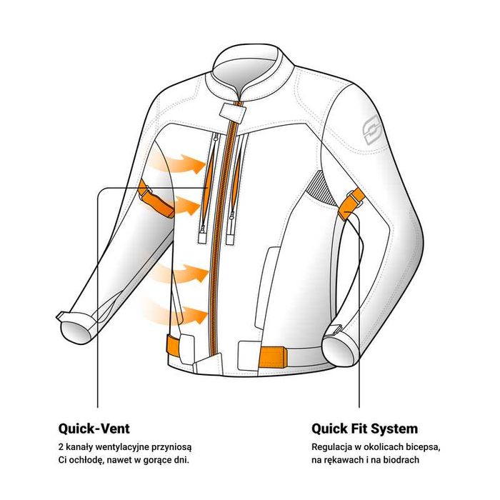Kurtka Tekstylna Ozone Delta IV !Czytaj opis! !Promocja! !Sklep!