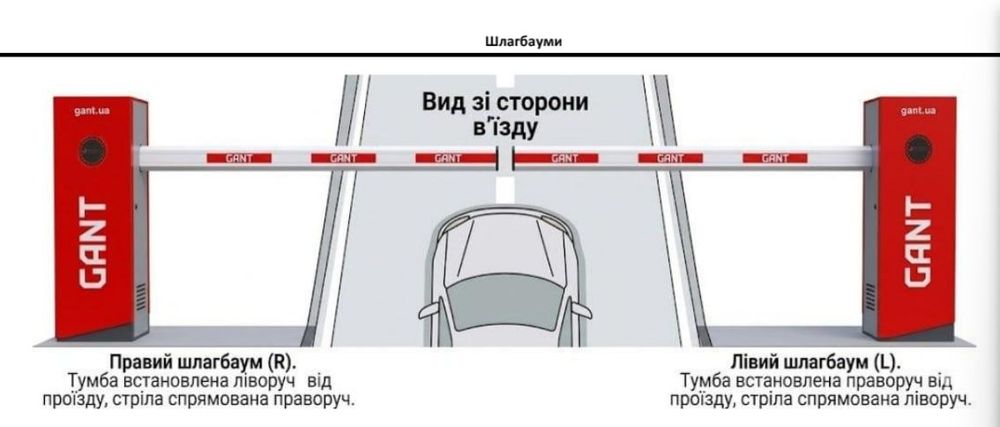 Шлагбаум и их замена