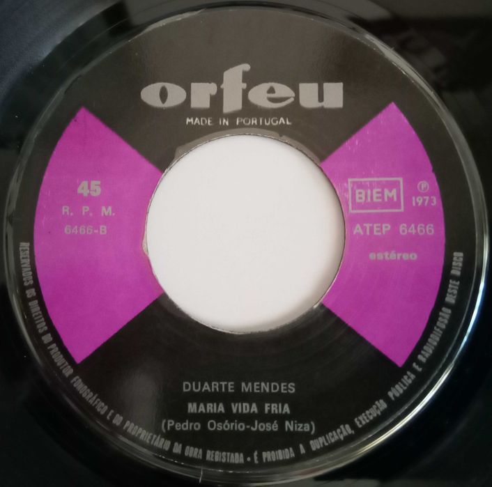 Duarte Mendes	- - - - -	Gente	- - - - -	EP