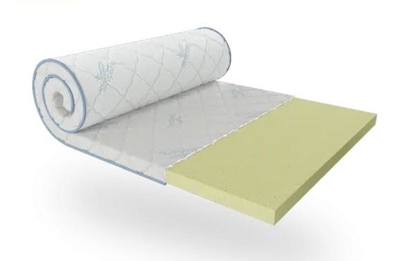 Матрац топер Sleep&Fly mini FLEX MINI