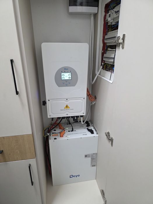 Електрик , Послуги електрика