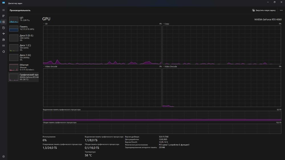 Komputer gamingowy! R5 5600/RTX 4060/RAM 32
