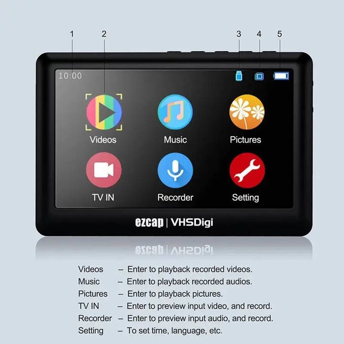 Відеореєстратор з відеоплеєром Ezcap 180