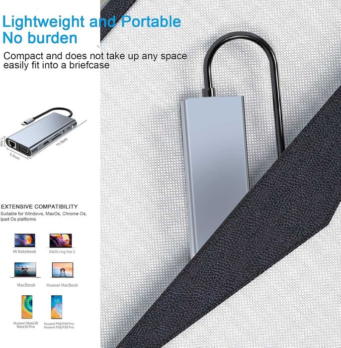 HUB adapter rozdzielacz 11 w 1 USB C LAN hdmi VGA 4K Aux usb sd 719