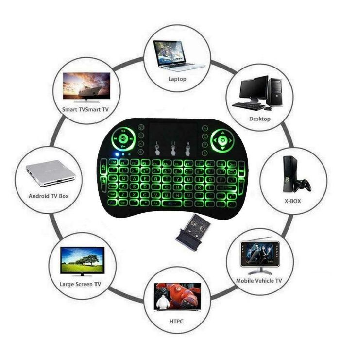 Teclado Retroiluminado RGB Wireless Rato a Bateria- Comando PC SmartTv