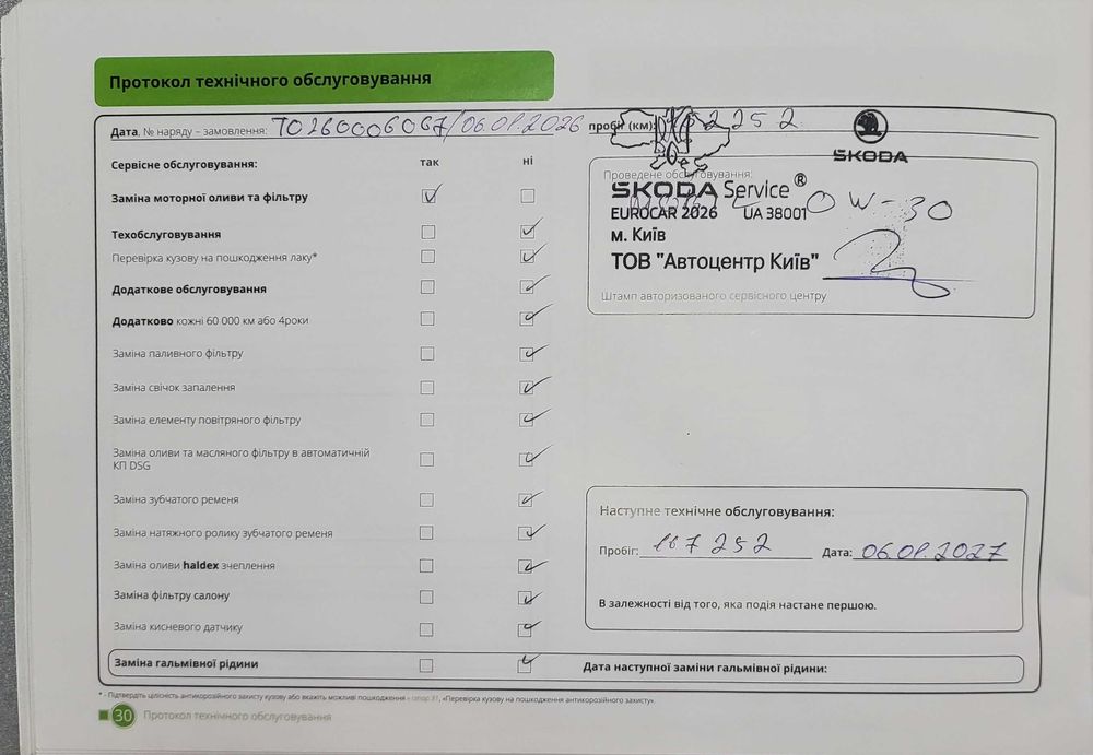 Авто Skoda Karoq 4x4 2020 2.0d