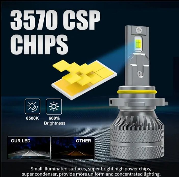 Lâmpadas de Farol 9005/HB3 9006/HB4 9012/HIR2 H11 H4 H7 H1,