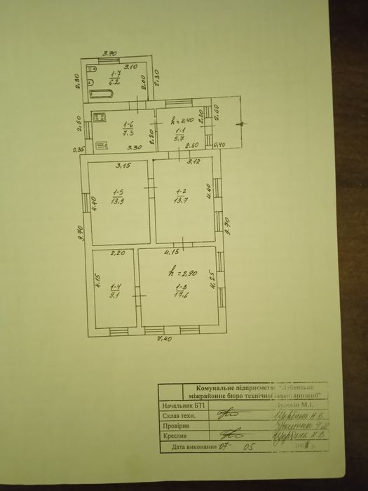 Продається будинок в Полтавській області на межі з Київською