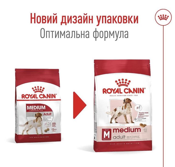 Корм для собак Роял Канін(Royal canin)