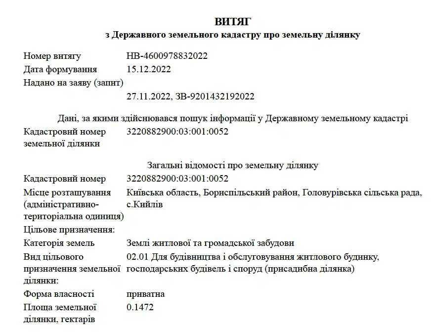 Ідеальна ділянка під сонячну електростанцію або еко-будинок. Без комісії!