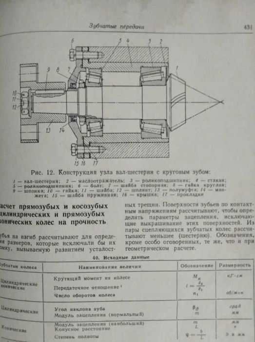 Справочник конструктора машиностроителя