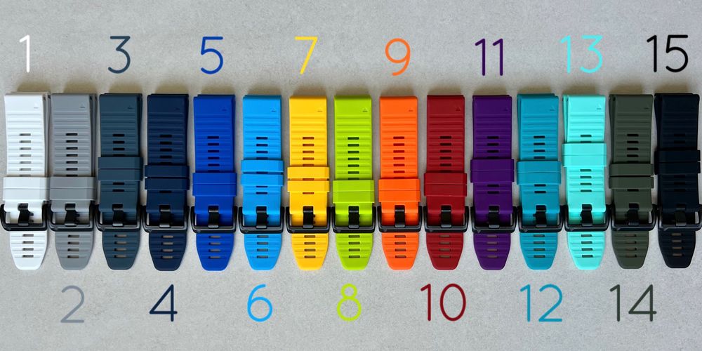 Ремінець силіконовий на Garmin Quick Fit 22mm 26mm