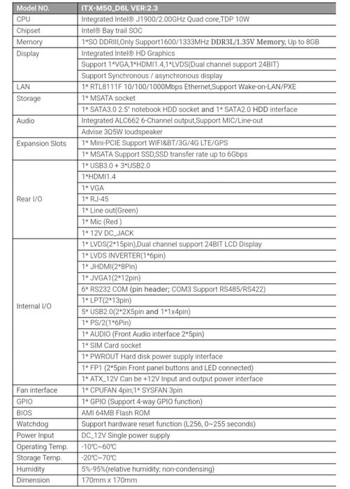 Мини пк itx-m50-18