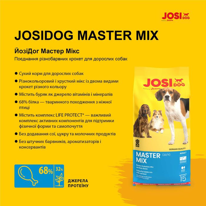 JosiDog Master Mix 15 кг від Josera. Корм для собак (Німеччина)