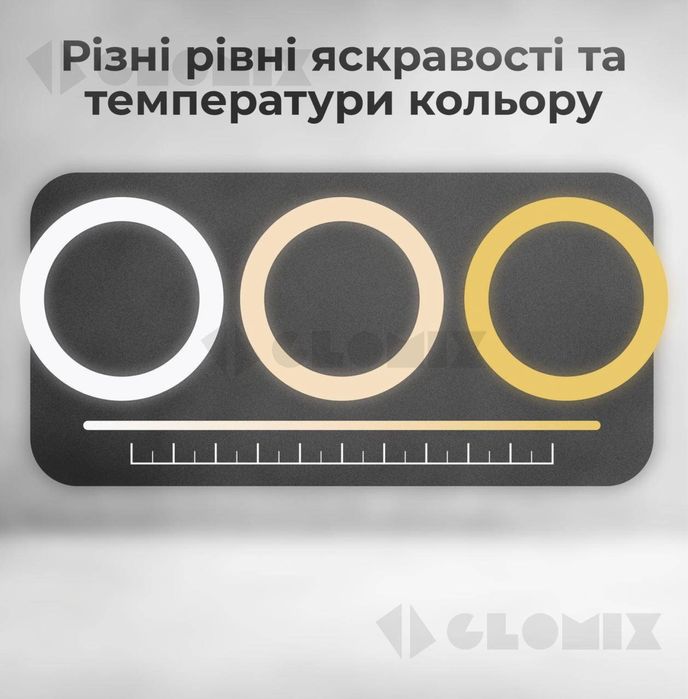 Кільцева світлодіодна лампа 26 см