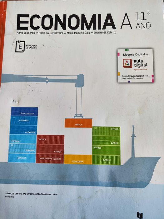 Economia A 11 ano