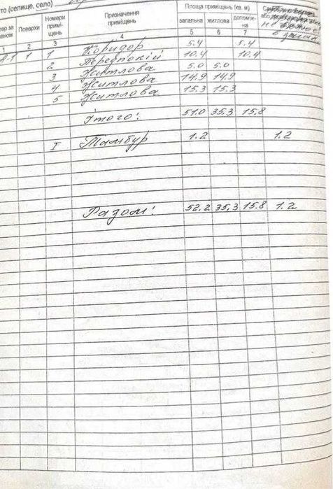 Продам будинок у селі Черкаська Лозова , 25 соток